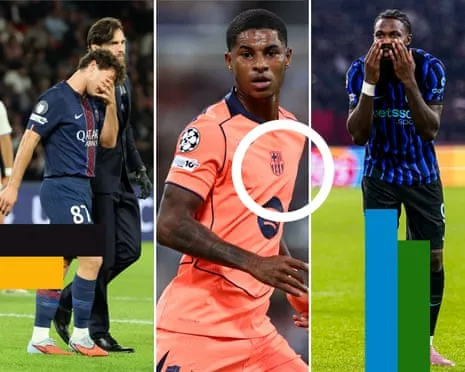 UEFA Champions League Review: Paris Saint-Germain Cruise, Belgium Rise and Rashford Revived